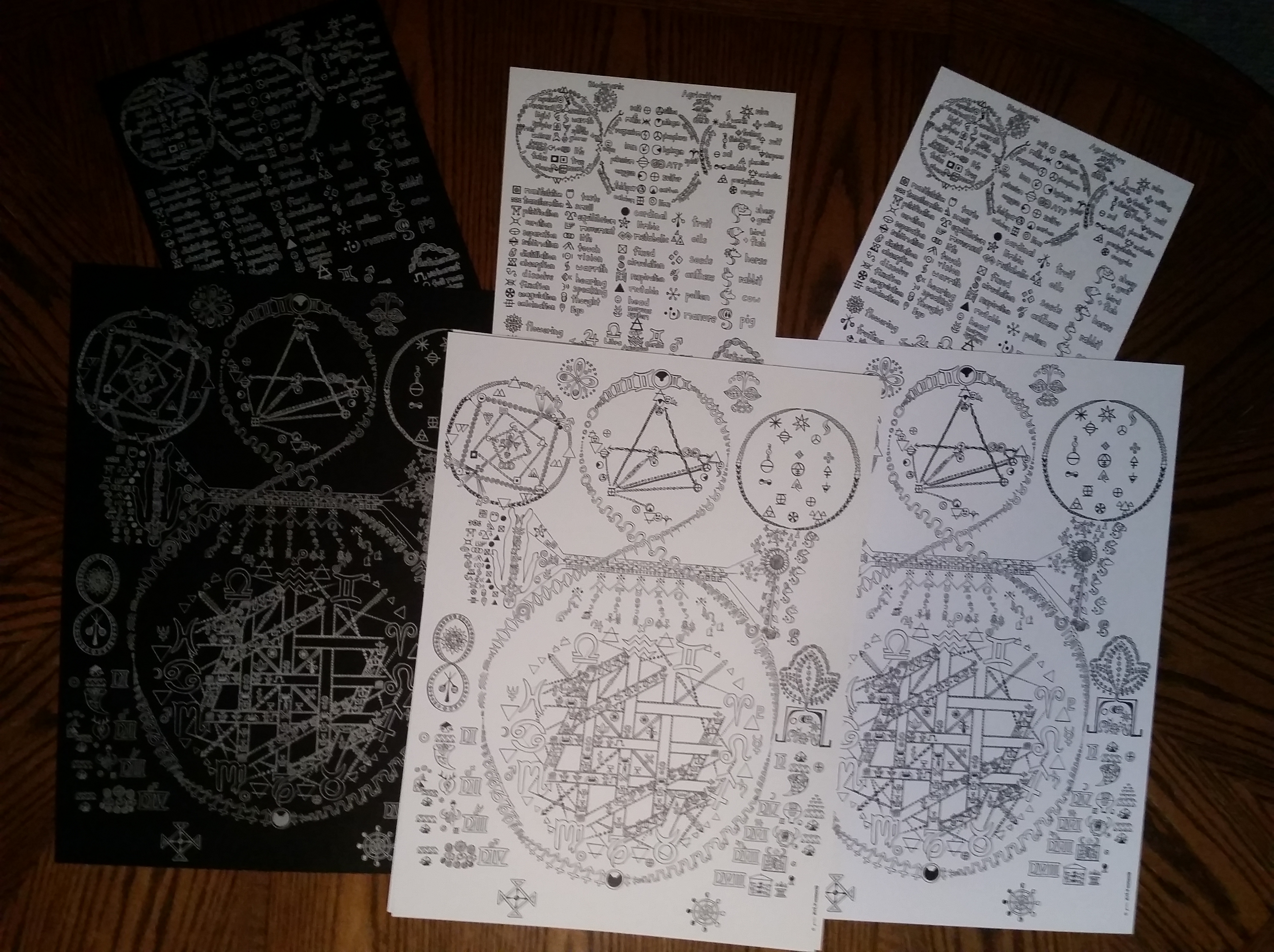 Biodynamic Agriculture Conceptual Mandalas